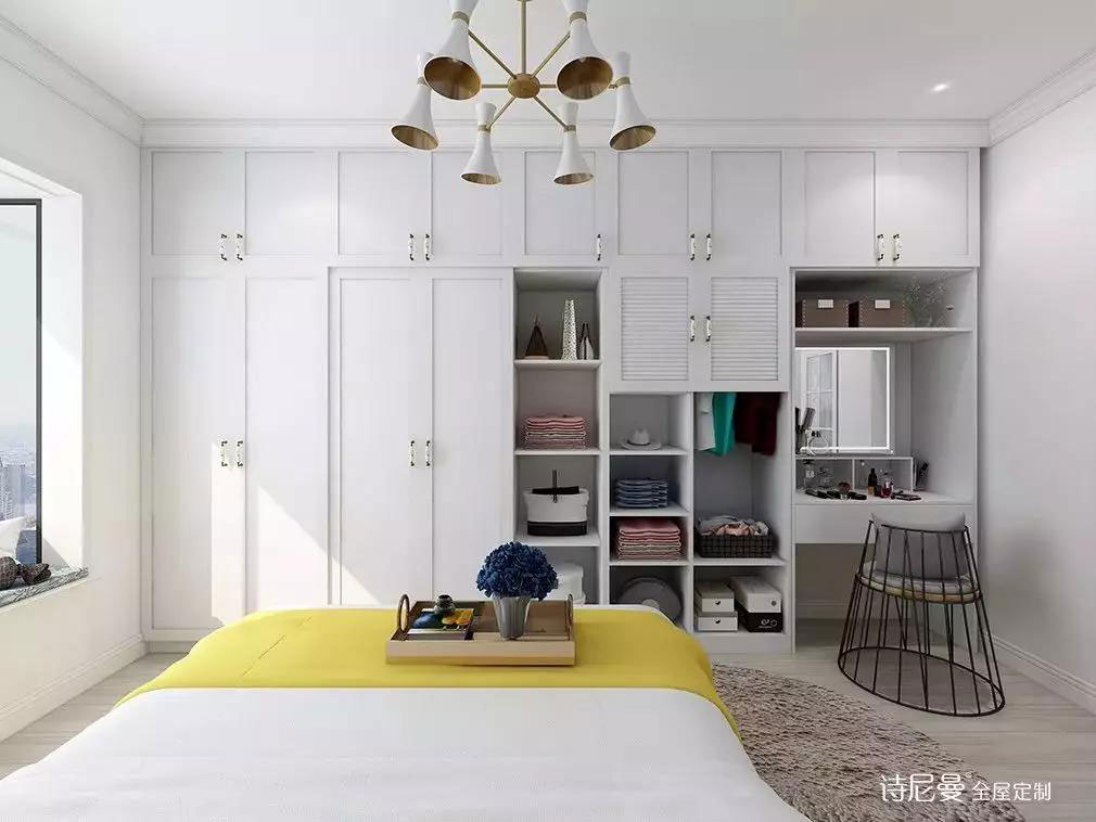 Different Styles Of Bedroom Closets Make Your Bedroom Perfec